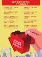 北京出台住房租赁条例 租金明显上涨时政府可“干预”