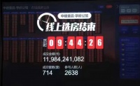 进击的“中建系”