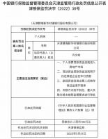 因个贷违规进入房地产市场等，天津静海新华村镇银行被罚130万