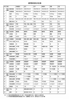 新风系统怎么选？六大厂家新风机各项对比来了！