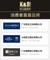 恒洁 九牧 御朝卫浴荣获2022厨卫品牌榜“消费者喜爱品牌”