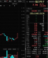 华为即将发布重磅新品 智能家居行业空间超万亿