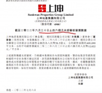 上坤地产：前6月合约销售金额约56.5亿元 环比连续两个月增长