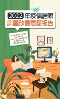 齐家网发布《2022年疫情居家房屋改善意愿报告》 六成用户有改造需求