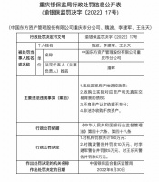 因违反国家房产地调控政策等，东方资管重庆分公司被罚180万