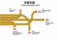 儿童床垫挑选 9 大避坑指南四：17 一张图学会挑选抑菌儿童床垫