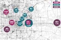2022年上半年写字楼租赁成交热点商务区