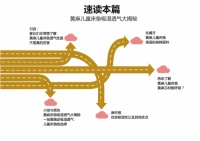 儿童床垫挑选9大避坑指南五：20 黄麻儿童床垫吸湿透气大揭秘