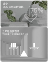 践行绿色低碳生活之路，立邦轻质真石漆引领行业新风尚