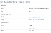 华贸SKP76亿元资产支持ABS（碳中和）已获上交所受理