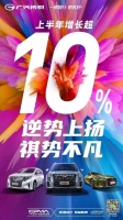 加速发力混动赛道，2022上半场广汽传祺逆势上扬