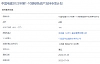 中国电建100亿元绿色资产支持ABS已获上交所通过