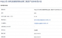保利发展商用物业21.35亿元资产支持专项计划已获上交所受理