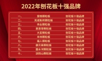 伟业刨花板入选“2022年刨花板十强品牌”