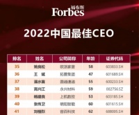 定制快讯｜欧派家居姚良松入选福布斯2022中国最佳CEO榜
