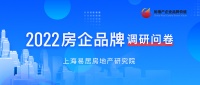 2022房企品牌调研问卷