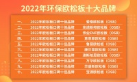 伟业ENF欧松板入选“2022年欧松板口碑十佳品牌