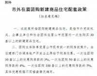 这地打算团购新房100套以上房款95折，有何用意？