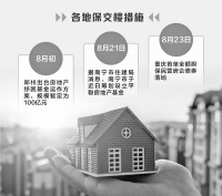 多部门齐发力 “保交楼”政策渐次落地