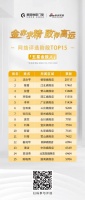 金致尚品门窗五星金致人评选周TOP15出炉