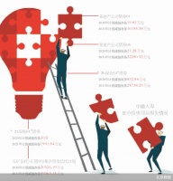 踩雷地产 资不抵债的中融人寿如何自救