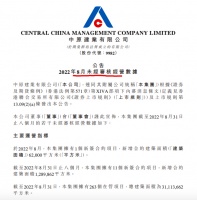 中原建业前8月合约销售同比减少34.3% 单月销售环比下跌35.3%