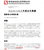 新鸿基地产年报：股东应占溢利同比减少3.83% 末期息每股3.7港元