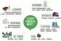 新房甲醛超标危害大 不要让你温馨的家成为“毒气室”