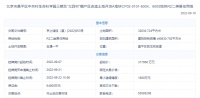 32.66亿！建发竞得昌平生命科学园地块