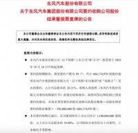 东风汽车披露东风集团要约收购结果 10月10日复牌