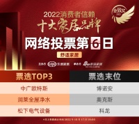 票选DAY6 | 总投票数突破30万！中广欧特斯、润莱全屋净水、松下电器设备位居前三