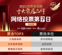 票选DAY7| 2022消费者信赖十大家居品牌 「陶瓷类」 网络票选活动最终排名出炉