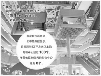 深圳购物中心扎堆开业 个个都有“新故事”