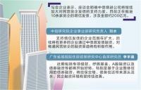 民营房企发债支持范围扩大 融资环境持续改善