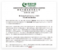 绿城中国前10月合同销售同比减少20.9%为2289亿元