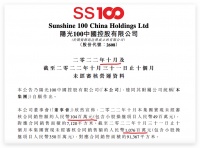 阳光100中国前10月合同销售额同比减少61.54% 单月同比减少44.4%