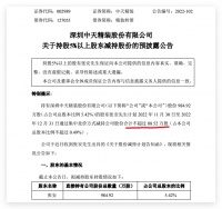泰禾集团：公司控股股东及其一致行动人被动减持3275万股