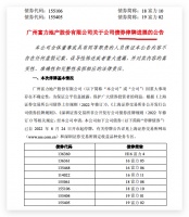 富力地产：8笔135亿元境内公司债券整体展期 到期时间延长三年