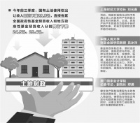 土地财政难以为继 专家称体制改革时机已到