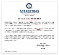 禹洲集团前10月合约销售金额同比减少64.95% 单月同比下降70.7%