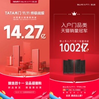 战绩斐然， TATA 木门双“双十一”再创新高