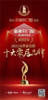 实力拿奖！新豪轩门窗获2022消费者信赖十大家居品牌用责任赢得口碑
