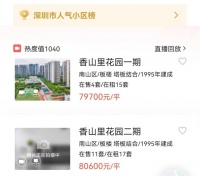 最高跌40.5%！这两年深圳哪些小区房价回调最猛?