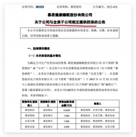 慕思股份：公司为三家子公司互相提供担保合计3亿元