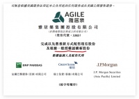 雅居乐集团：完成每股2.68港元配售2.95亿股配获净筹约7.83亿港元