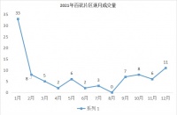 市场突变！深圳这个板块，成交突然猛涨！