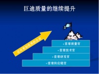 永不懈怠做好质量守门人，巨迪集团再创行业新体系