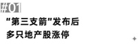 11月地产股出现回暖，行业信心开始修复
