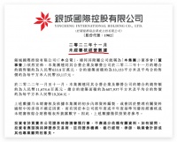 银城国际控股前11月合约销售额同比减少51.68% 单月同比减少52.8%