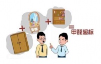 办公室新搬迁不做除甲醛治理？你可以试试这样做